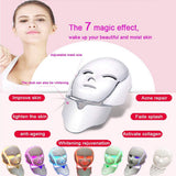 LED Photon Rejuvenation Beauty Mask – Skin Care & Anti-Aging Therapy
