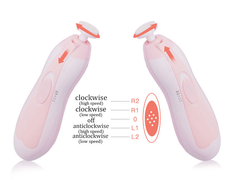 Baby Electric Nail Trimmer – Anti-Scratch Multifunctional Nail Polisher for Newborns