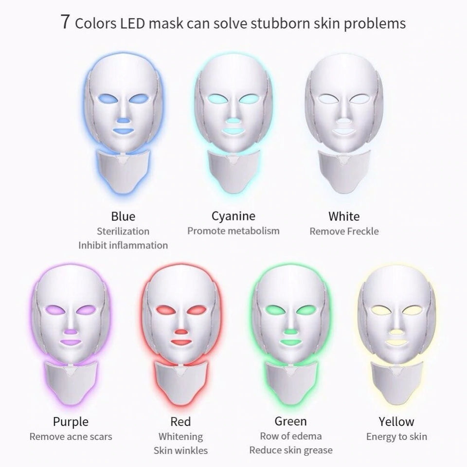 LED Photon Rejuvenation Beauty Mask – Skin Care & Anti-Aging Therapy