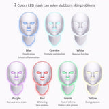 LED Photon Rejuvenation Beauty Mask – Skin Care & Anti-Aging Therapy