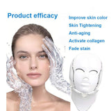 LED Photon Rejuvenation Beauty Mask – Skin Care & Anti-Aging Therapy