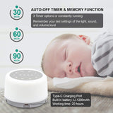 Smart Baby Night Light & White Noise Sleep Machine – Soothing Sound & LED Lamp